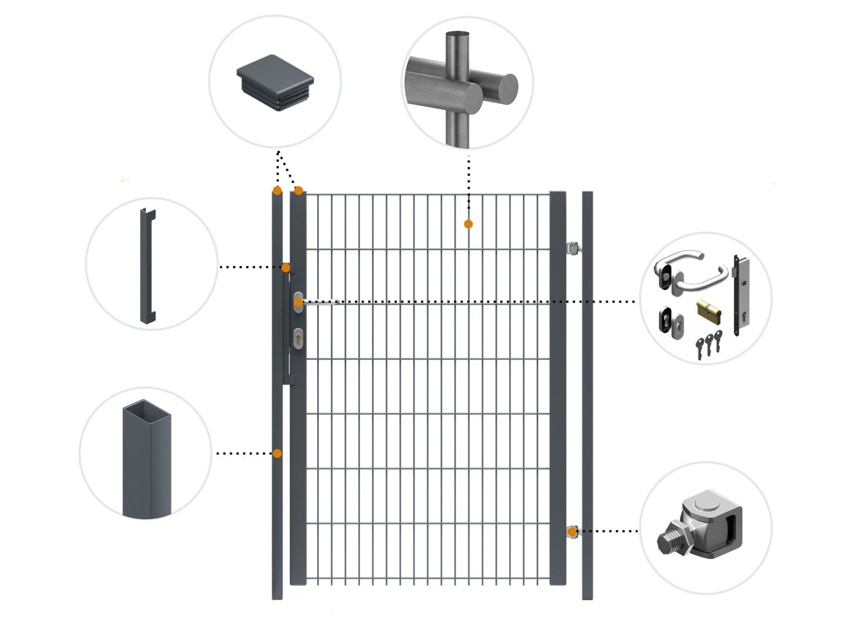 Detailansicht Gartentür Anthrazit mit Rohrrahmenschloss Zentralscharnier und 60x40 mm Rahmen
