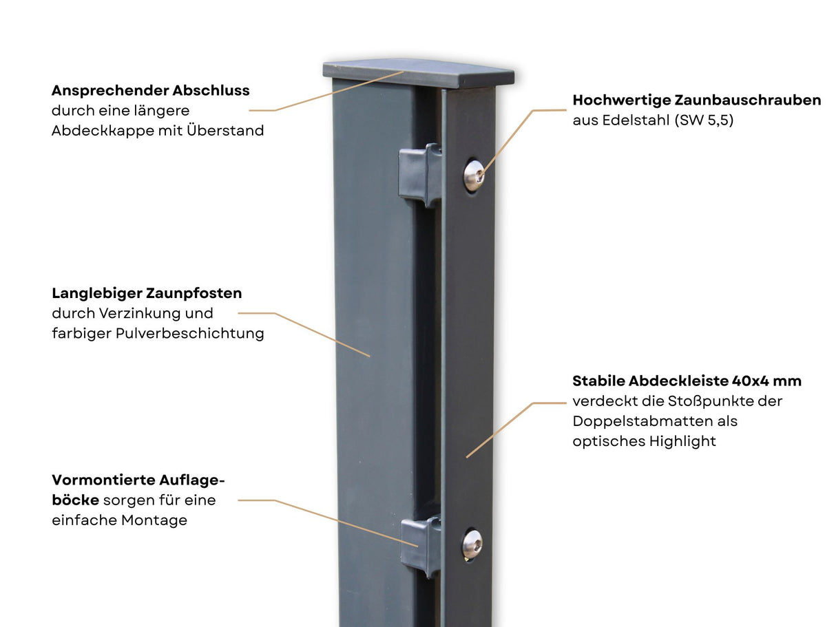 Zaunpfosten für Doppelstabmatten | mit Abdeckleiste | 60x40 mm | Metall