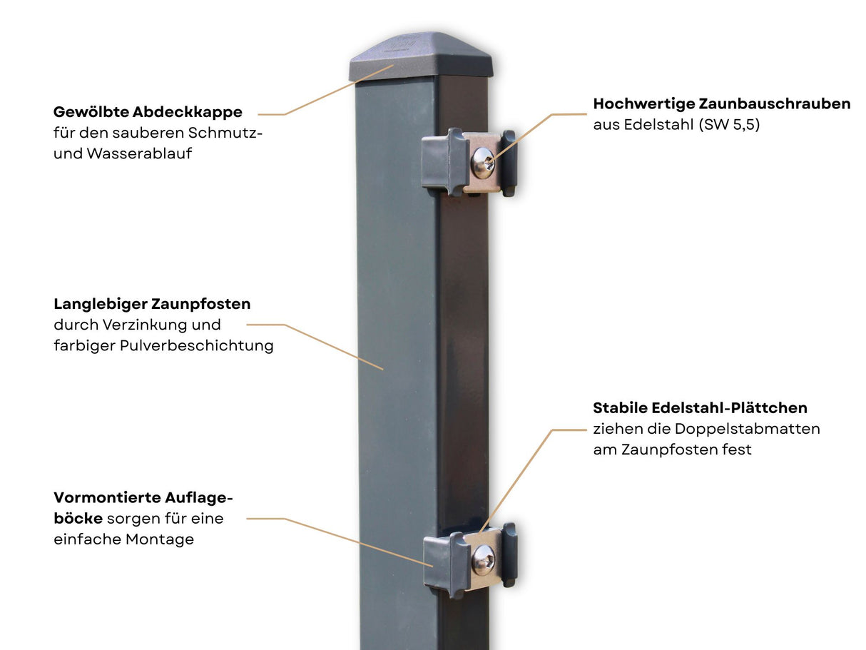 Zaunpfosten für Doppelstabmatten | mit Edelstahl-Plättchen | 60x40 mm | Metall