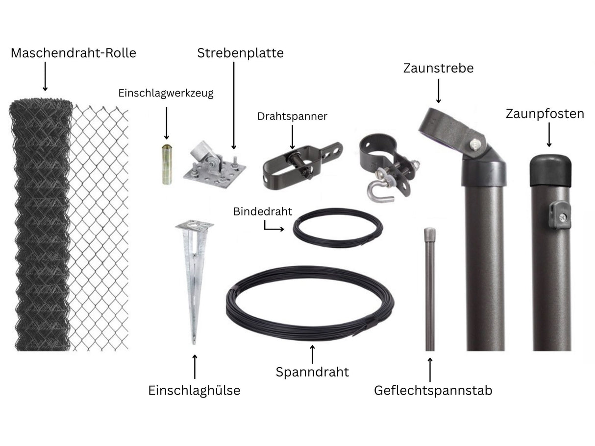 Benennung aller Einzelteile für ein Maschendrahtzaun Komplettset in der Farbe Anthrazit zum Einschlagen