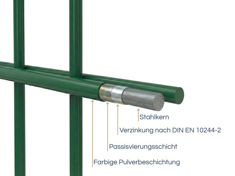 Info Bild 2