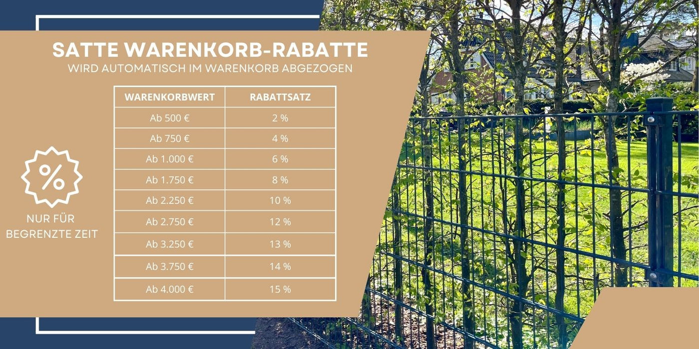 Auflistung der Rabatte auf unsere Doppelstabmatten und weitere Gartenzäune im Warenkorb bei meine-zaunwelt.de.