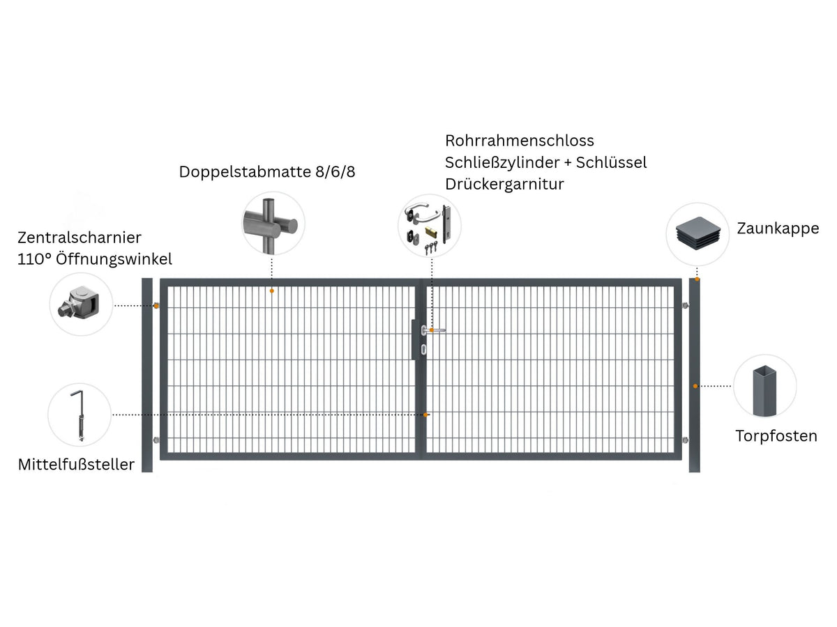 Gartentor Premium 8/6/8 | 2-flügelig | Breite 312-462 cm