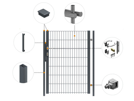 Detailansicht Gartentür Anthrazit mit Rohrrahmenschloss Zentralscharnier und 60x40 mm Rahmen