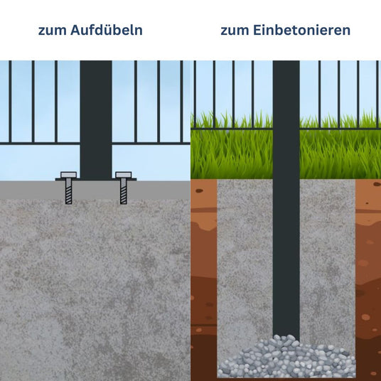 Skizze eines Zaunpfostens für Gartenzaun aus Metall, mit Varianten zum Aufdübeln und Einbetonieren