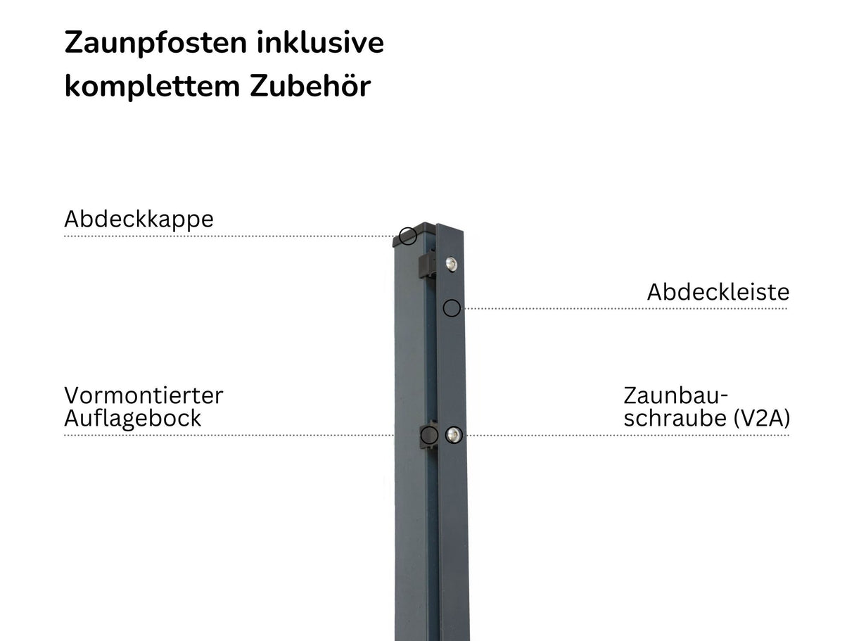 Zaunpfosten für Doppelstabmatten | mit Abdeckleiste | 60x40 mm | Metall