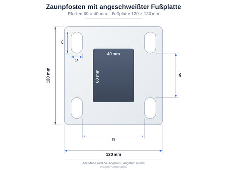 Skizze mit allen Maßen der Fußplatte. Die Bodenplatte/Fußplatte ist bei diesem Produkt direkt an dem Zaunpfosten angeschweißt.